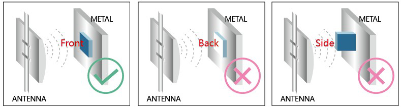 RFID Metal Tag – UHF Durable Label for Metal Surfaces 2 RFID Metal Tag installation-ready