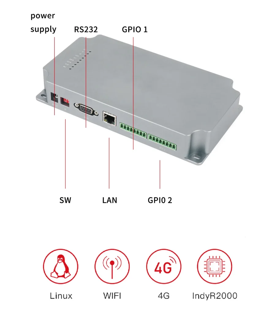 VF-987 UHF RFID Fixed Reader(8-Port Linux) 4 RFID Reader Antenna Ports