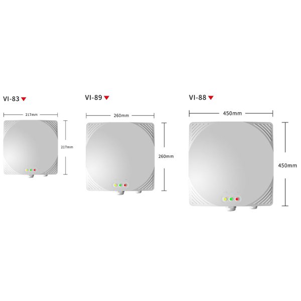 RFID-Reader.io-Long-Range-RFID-Reader-–-Dimensions Dimensions diagram of the Long Range RFID Reader