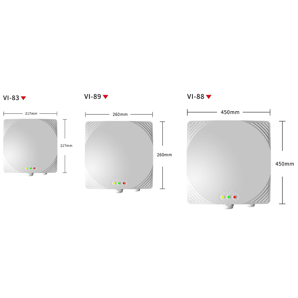 RFID-Reader.io-Long-Range-RFID-Reader-–-Dimensions Dimensions diagram of the Long Range RFID Reader
